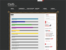 Tablet Screenshot of eloth.org
